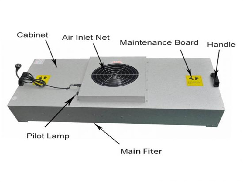 電子クリーンルームファンフィルターユニット(ffu)はhepaフィルターを使用して空気中の汚染物質を除去します